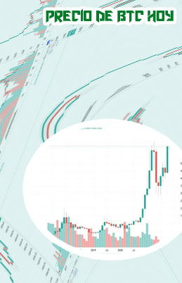 Bitcoin precio minimo historico