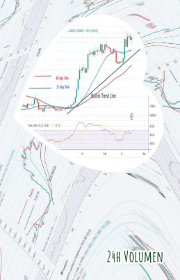 Btc preis en españa