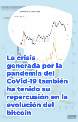 Precio del bitcoin en la actualidad en españa